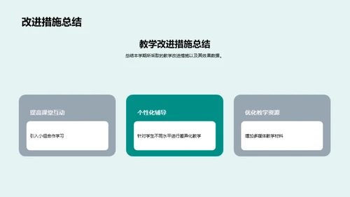 提升教学效果策略