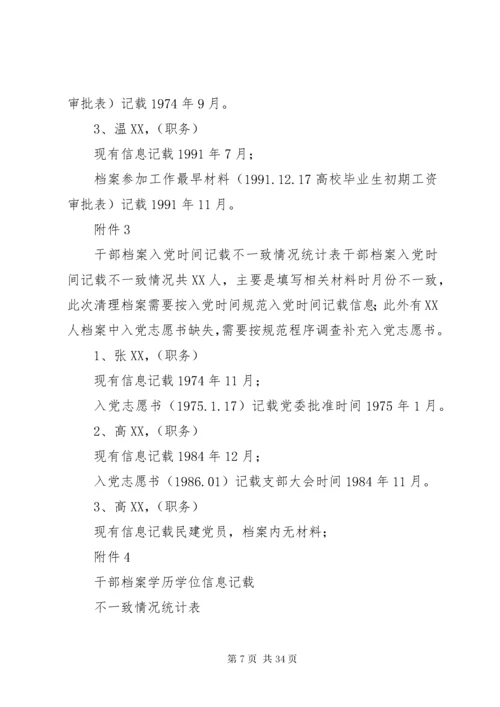 最新精编之档案审核情况报告.docx