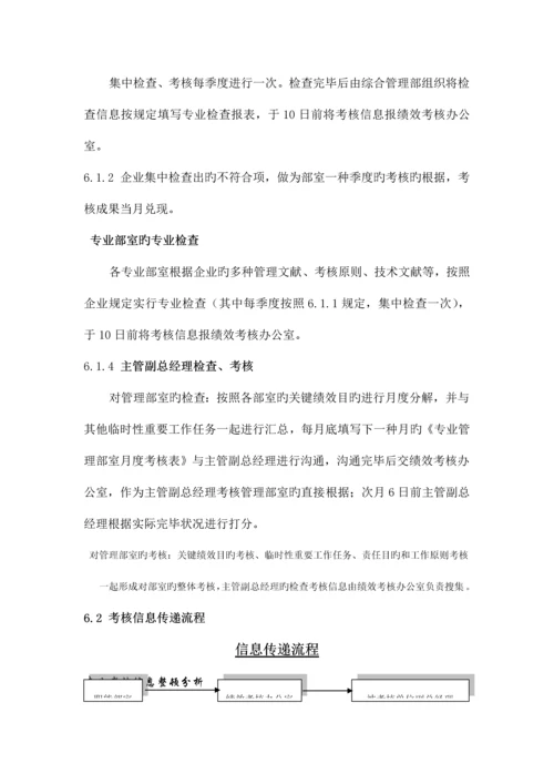 绩效考核实施方案.docx