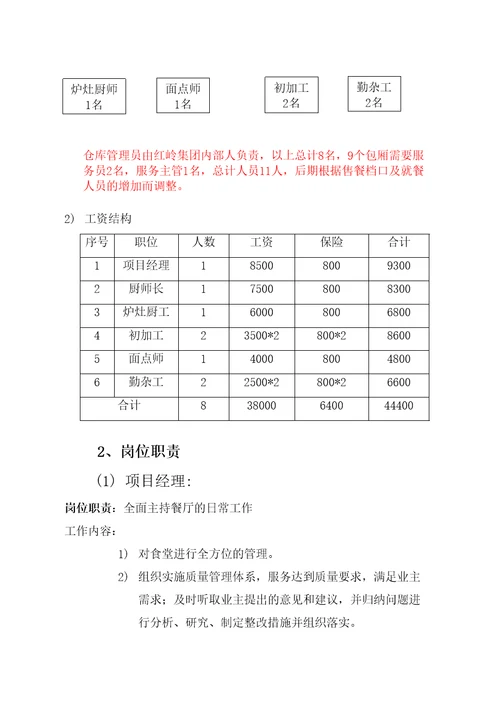 餐厅经营管理模式培训资料