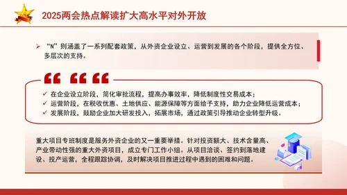 2025两会热点解读扩大高水平对外开放ppt
