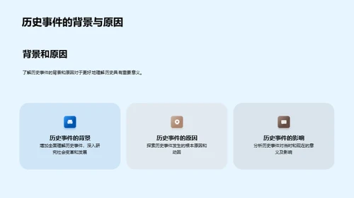 历史意识的养成与应用