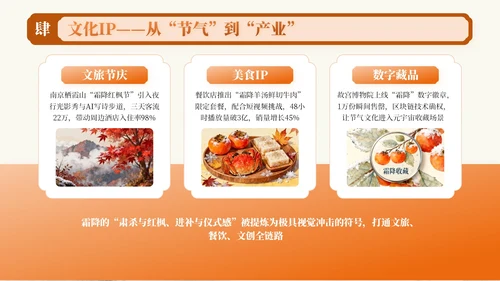 橙色中国风霜降节气知识PPT模板