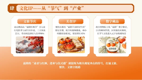 橙色中国风霜降节气知识PPT模板