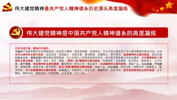 建党100周年七一讲话伟大的建党精神PPT