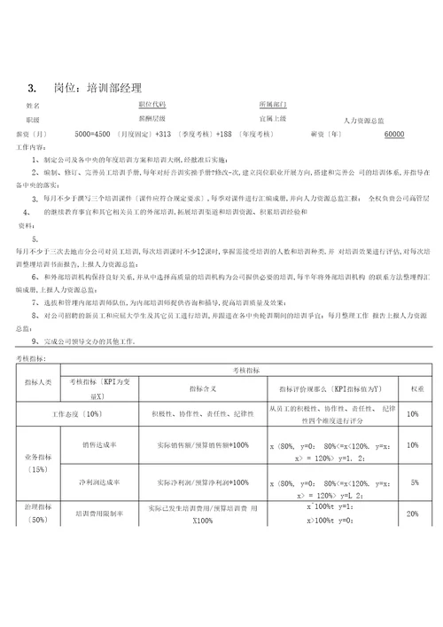 人力资源中心薪酬绩效考核一览表