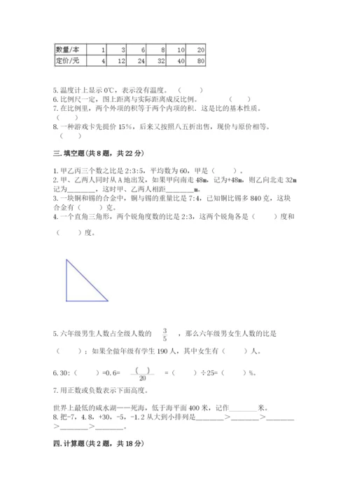 沪教版数学六年级下册期末检测试题含完整答案【考点梳理】.docx