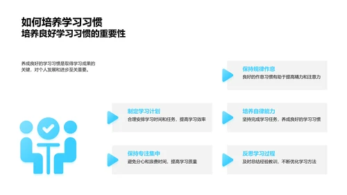 学习汇报与心得分享