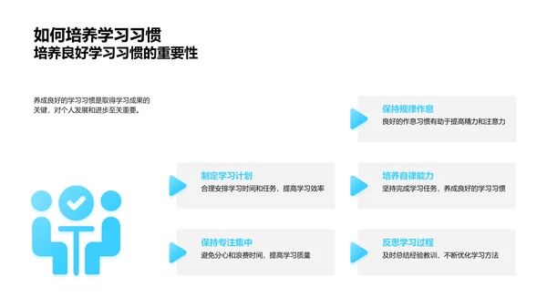 学习汇报与心得分享