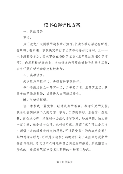 读书心得评比方案.docx