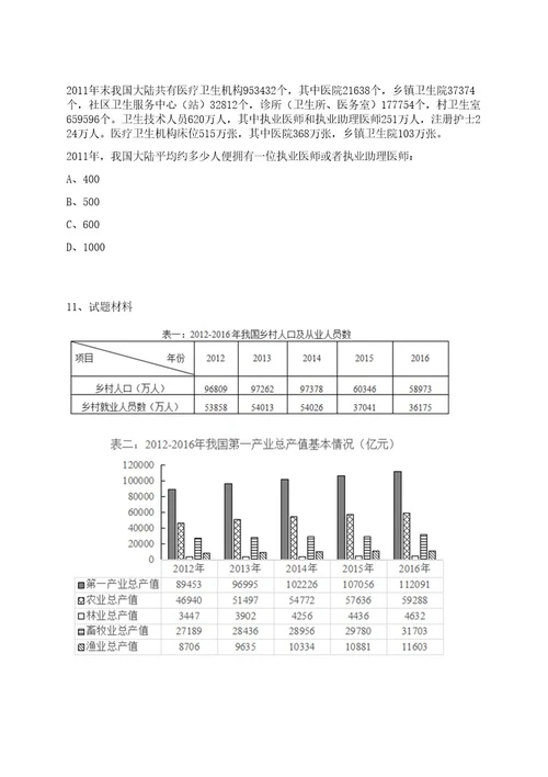 2023年08月广州南方学院广东南苑投资发展有限公司校园保障服务中心招聘笔试历年难易错点考题荟萃附带答案详解