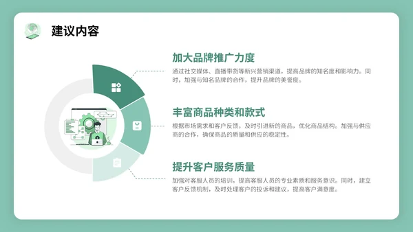 绿色插画风试用期转正答辩PPT模板