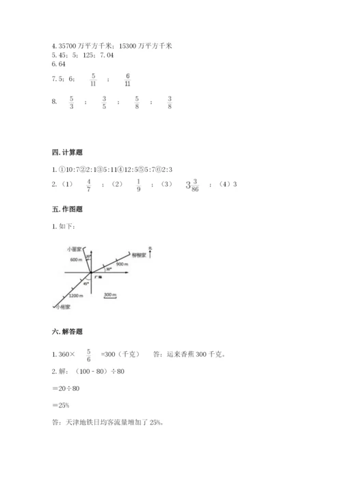 小学六年级上册数学期末测试卷及答案【各地真题】.docx