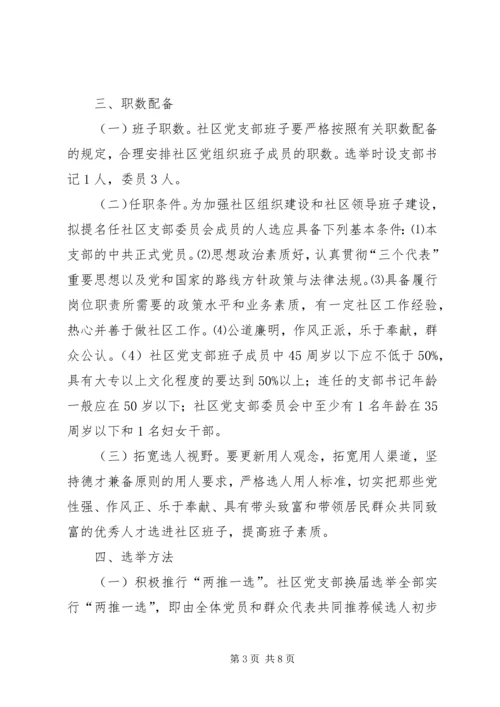 西集镇社区党支部换届选举工作实施方案.docx