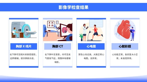 蓝色插画风社区病例分析PPT模板