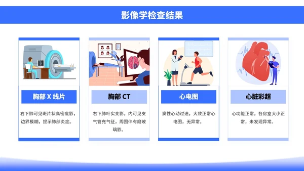 蓝色插画风社区病例分析PPT模板