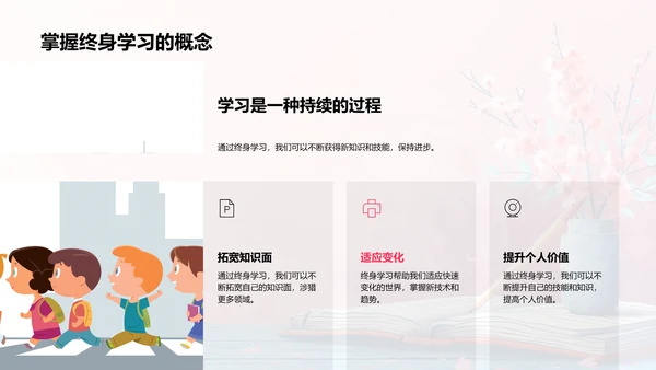 学习方法实用讲解PPT模板