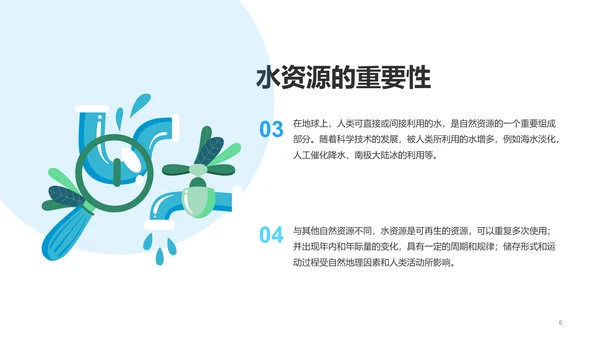 蓝色现代珍惜水资源培训PPT