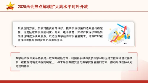 2025两会热点解读扩大高水平对外开放ppt