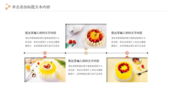 甜品蛋糕美食甜点下午茶动态PPT模板