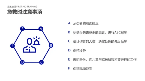 蓝色简约医疗专业操作培训PPT套装