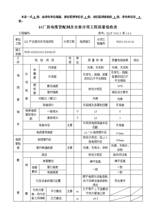 光伏发电项目电缆施工分项分部(子分部)工程质量验收表格可编辑Word文档