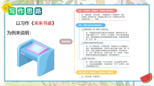 统编版四年级语文下册单元作文能力提升第二单元+习作：我的奇思妙想（教学课件）
