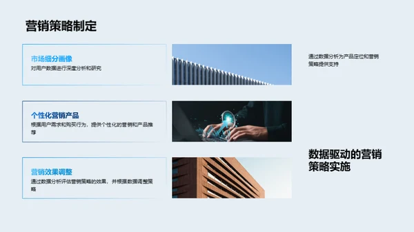 数据驱动营销策略