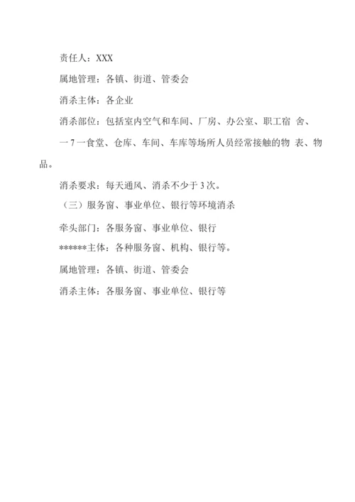 新冠肺炎疫情常态化防控环境消杀预警机制(版).docx