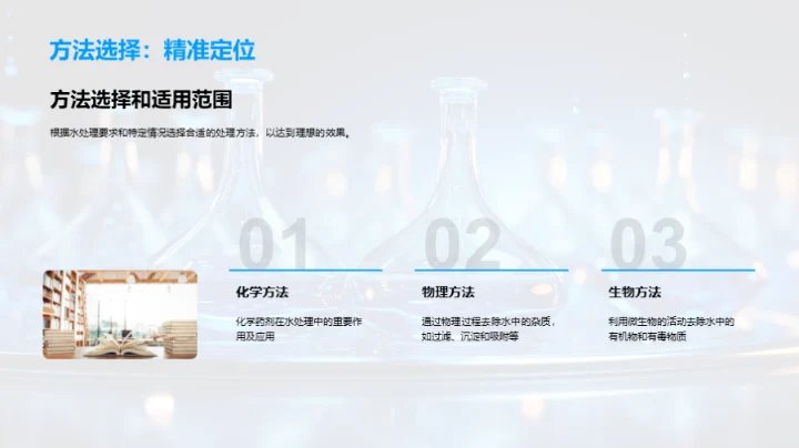 水处理：理论与实践