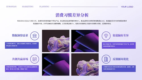 紫色简约欧美风营销策划PPT模板