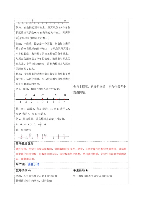 1.2.2 数轴-教案
