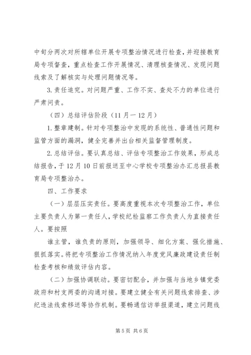 学校雁过拔毛自查自纠报告.docx