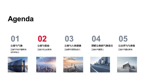 立春气象揭秘