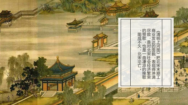 复古中国风清明上河图PPT课件