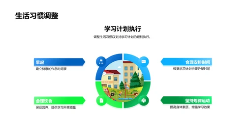 学习压力管理讲座PPT模板