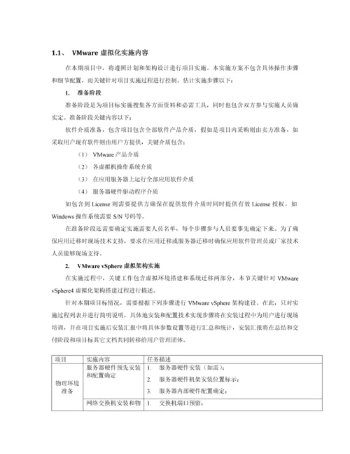 VMware虚拟化实施专项方案.docx