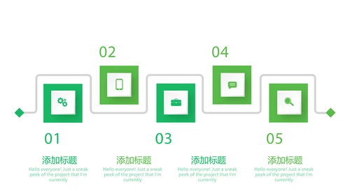 绿色时尚医药代表培训年终工作总结动态PPT