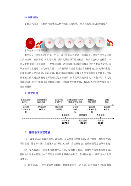 第1课 古代埃及（金字塔的国度） 【大单元教学设计】-2023-2024学年部编版九年级历史上册