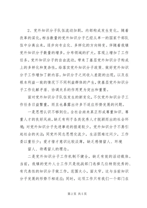 党外知识分子工作的范围(精).docx