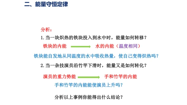 九年级物理全一册教材配套同步课件同步练习（人教版）14.3能量的转化和守恒（同步课件）30页ppt