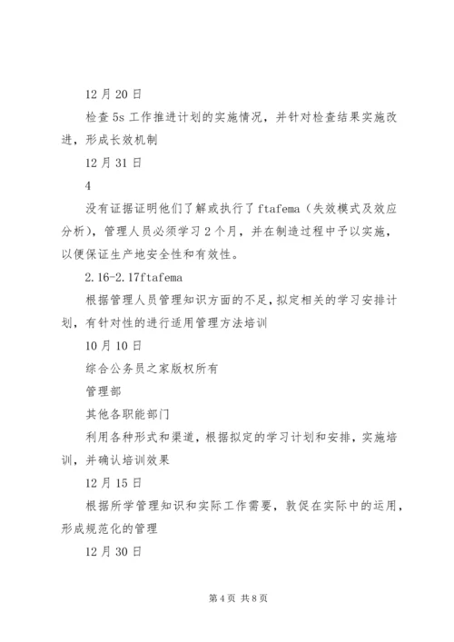 庞巴迪公司对公司现场评估审核不符合项整改计划.docx