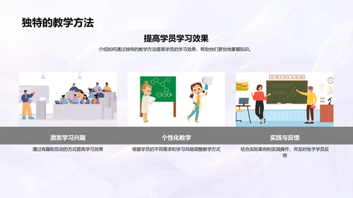 年终专业技能汇报