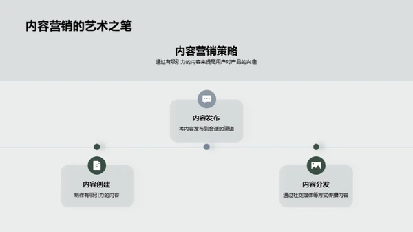 春节旅游数字化推广