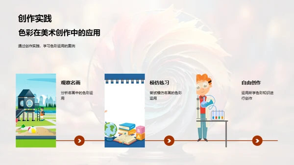 色彩艺术之道