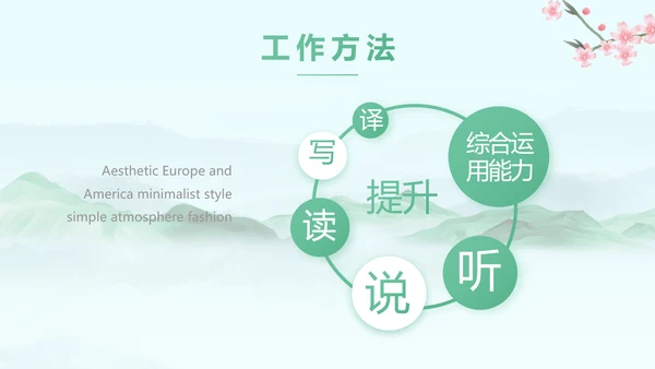 我的家乡江南旅游介绍展示ppt动态模板