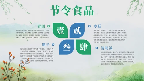古风山水清明节介绍PPT模板