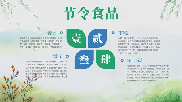 古风山水清明节介绍PPT模板