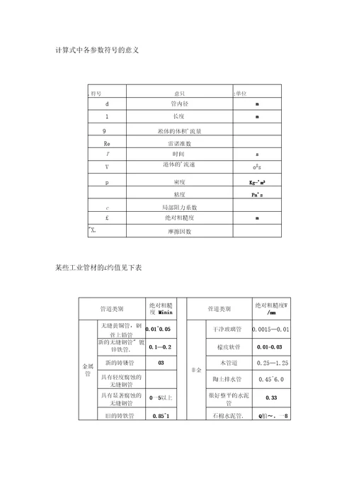 泵扬程计算详解