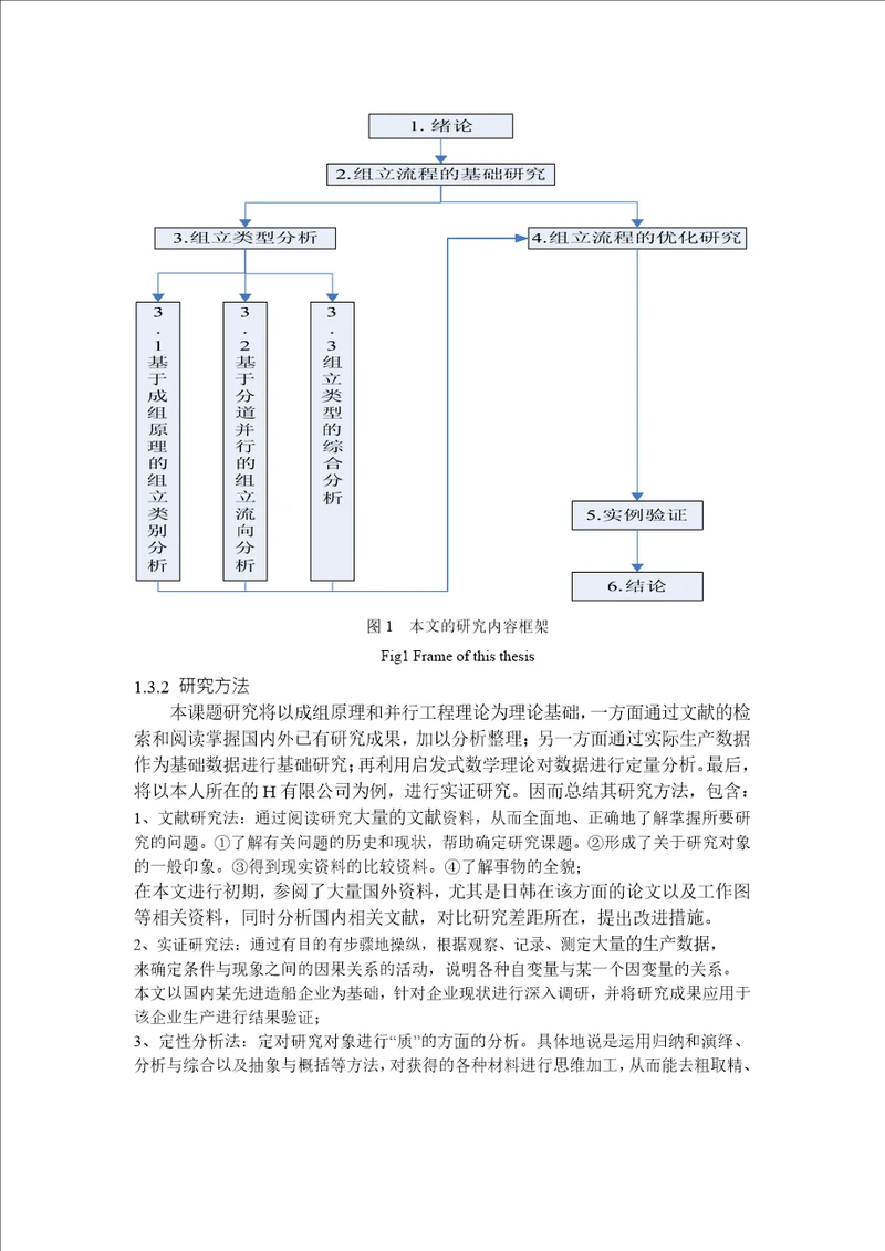 船舶制造组立流程优化分析船舶与海洋结构物设计制造专业毕业论文